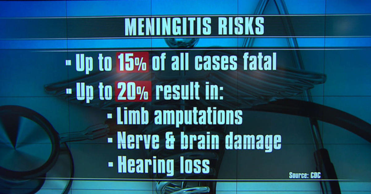 Meningitis outbreak pops up on two U.S. college campuses CBS News