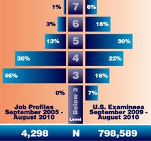 chart_a_math.jpg