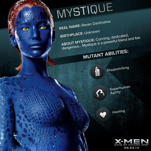 Mystique The Mutants Of X Men Cbs News