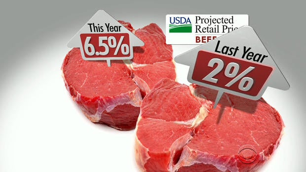 risingbeefpricesincrease.jpg