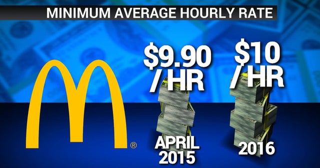 McDonald's to raise workers' pay and offer benefits CBS News