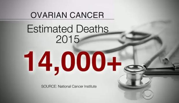 ovariancancer.jpg