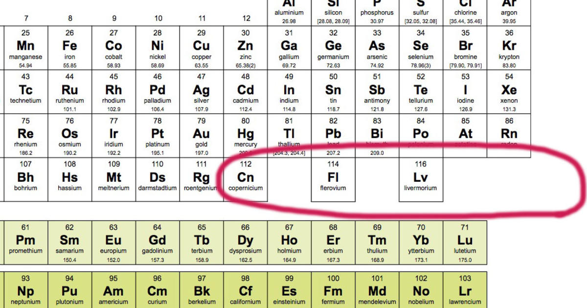 the-periodic-table-gets-four-new-elements-cbs-news