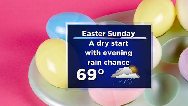 easter-weather 