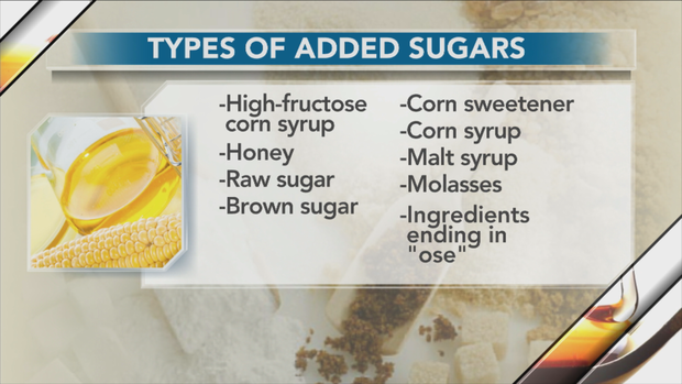 addedsugars1.png