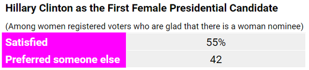hillary-clinton-as-the-first.png