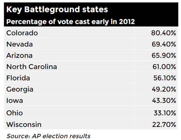 key-battleground.png
