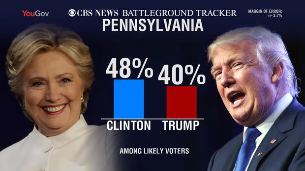 bt-pennsylvania.jpg