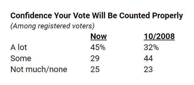 confidence-vote-will-be-counted.png