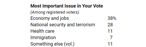 most-important.png