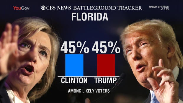 bt-florida.jpg