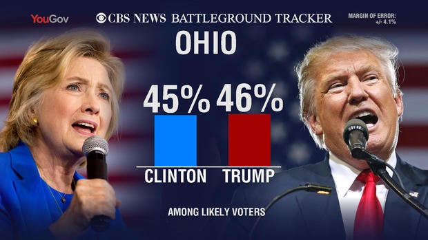 bt-ohio.jpg