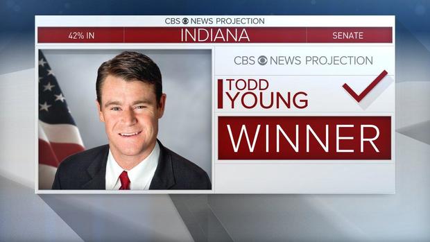 indianayoung.jpg