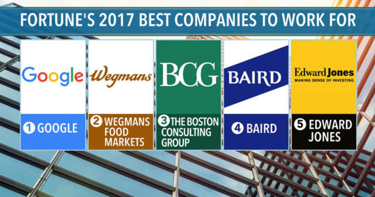 Best companies to work. Fortune 100 best Companies to work for. Фортуна 100. A respectable trade. Good Company.