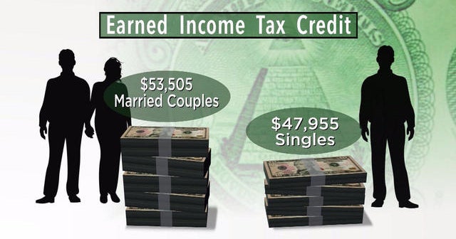 How Tax Credits Can Save You Money