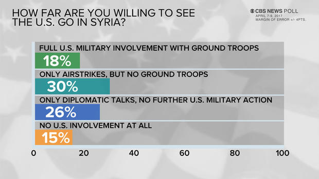2-us-in-syria.jpg