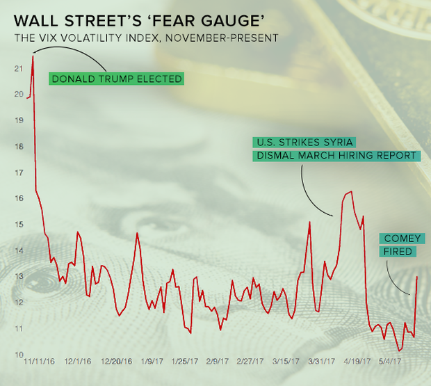 vix-index.png