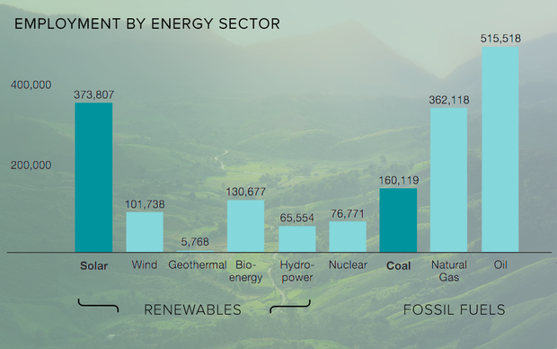 energy-jobs.png