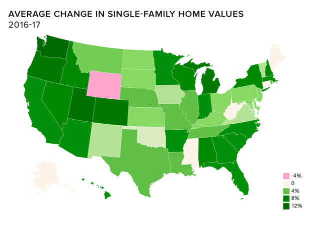 home-values.png