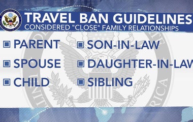 Iranian E Visa Travel Ban Iranian E Visa Travel Ban