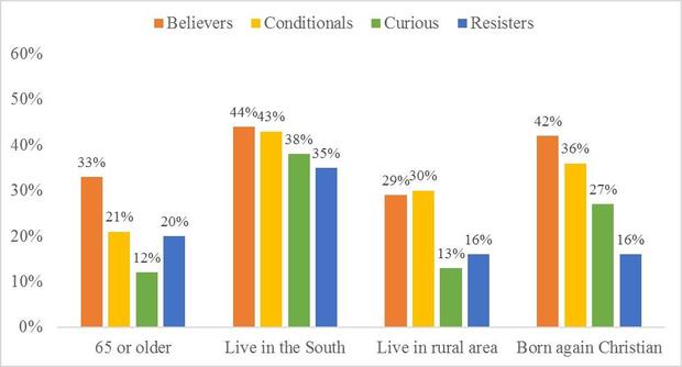 closer-look-chart-1.jpg