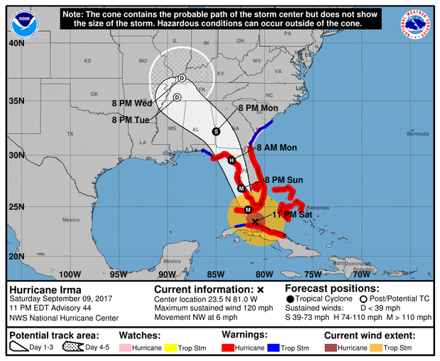 St. Petersburg now in Hurricane Irma's crosshairs with westward shift ...