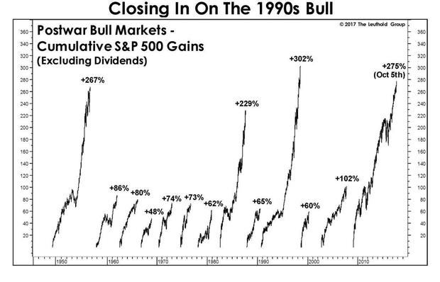 cbsbull.jpg