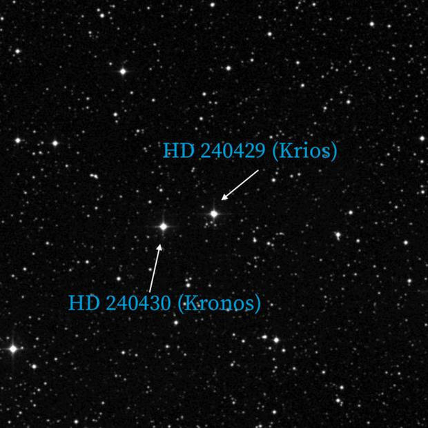 kronoskrios-annotated-1.jpg