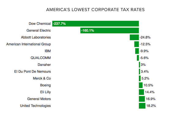 corp-tax-plan.png