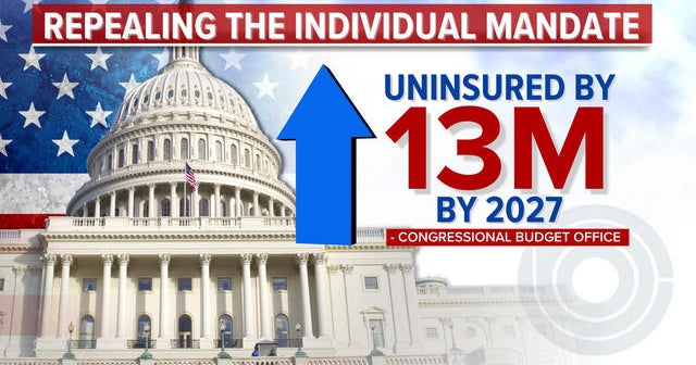 Senate GOP to add Obamacare mandate repeal in tax bill