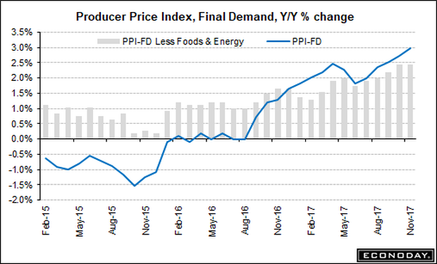 ppi.png