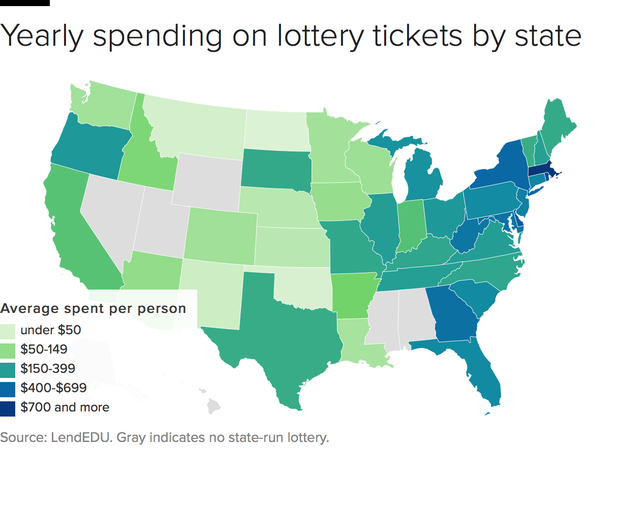 state-lotto-spending.png 