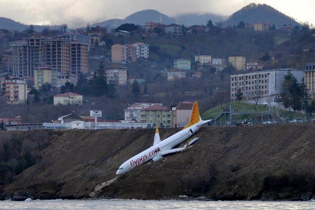 Turkey Plane