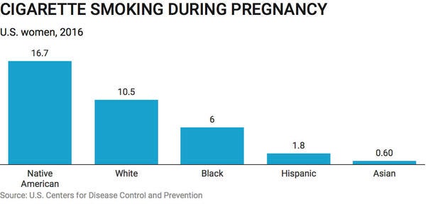 smoking-pregnancy.jpg