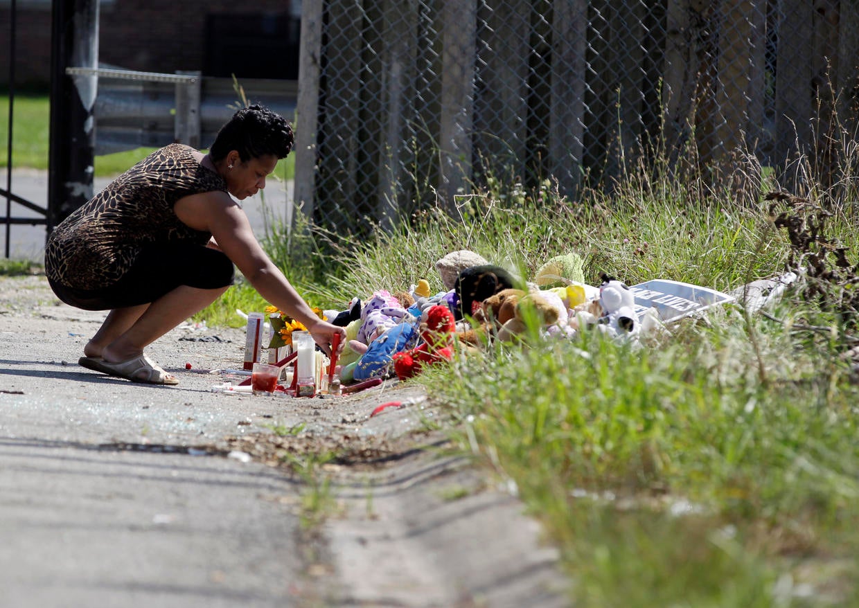 Violent crime stats The most dangerous cities in America, ranked