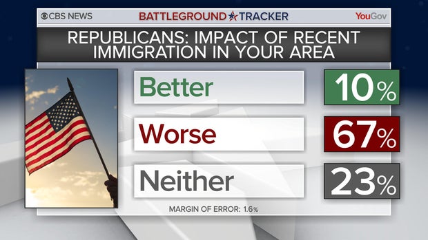 bt-poll-immigration.jpg