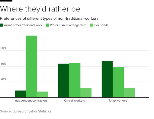 contingent-preferences.png