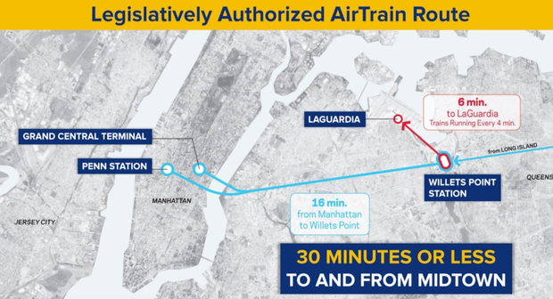 la-guardia-airtrain-route.png