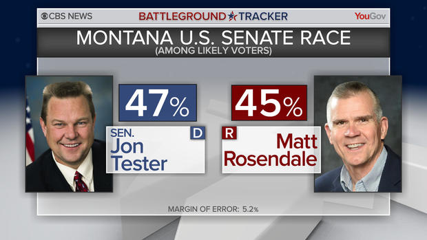 bt-poll-mt-senator.jpg