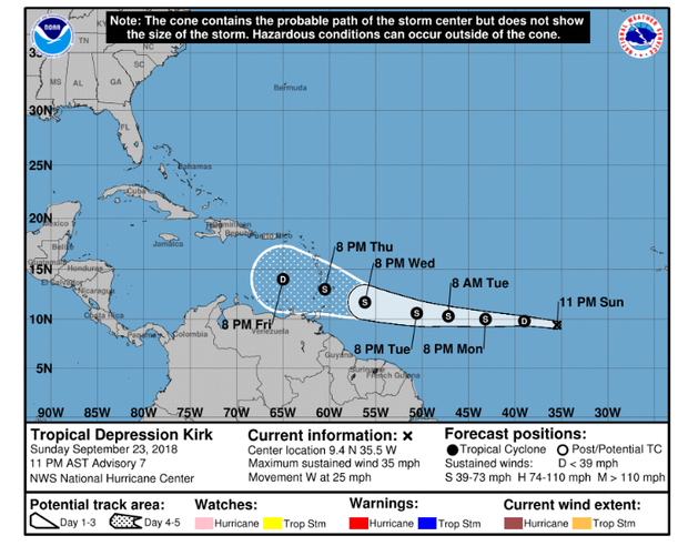 180924-nhc-11pm-tropical-depression-kirk.png 