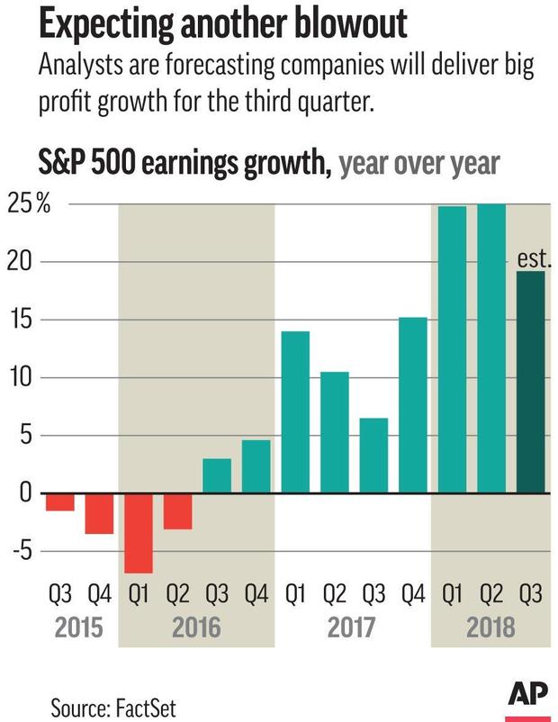 earnings.jpg