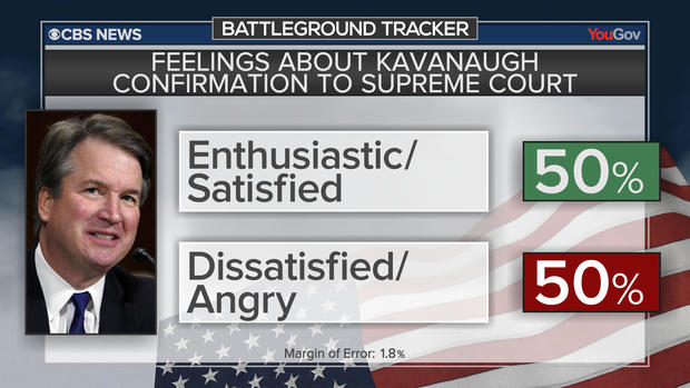 bt-poll-kavanaugh.jpg