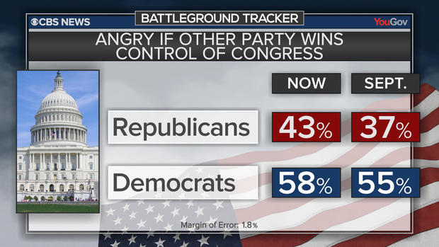 bt-poll-angry-if-lose.jpg