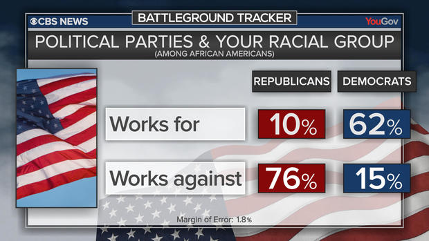 bt-poll-racial-group.jpg