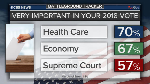 bt-poll-important-to-vote.jpg