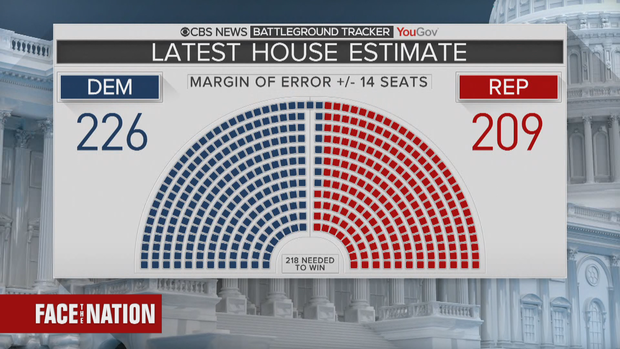 house-estimate-20181014.png