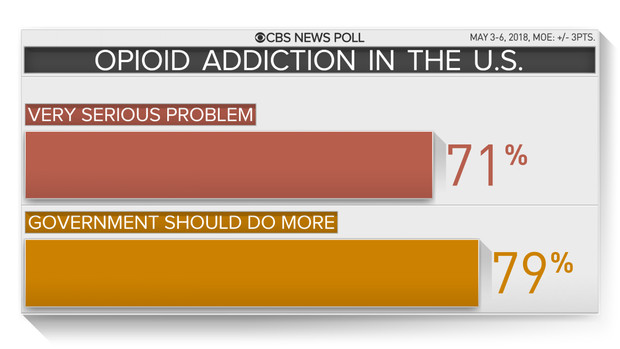 gfx4-opioid-addiction.png