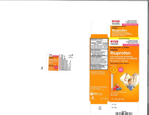 Tris Pharma Inc - Package 1 