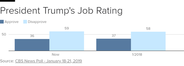job-raiting.png