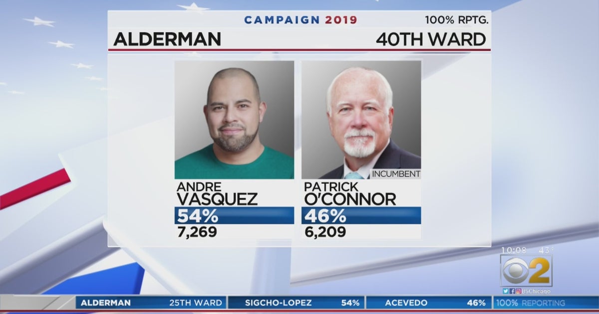 40Th Ward Alderman : Update From Alderman Vasquez 3/13/20 – LRPJJK